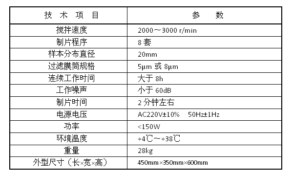 液基薄層細胞制片機tct技術(shù)參數(shù)