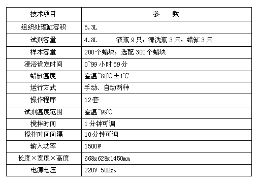 病理自動組織脫水機技術(shù)參數(shù)展示