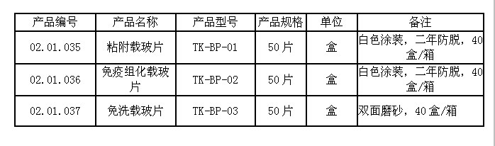 粘附載玻片技術(shù)參數(shù)