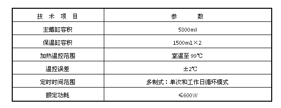 石蠟包埋機BMC主要技術參數(shù)